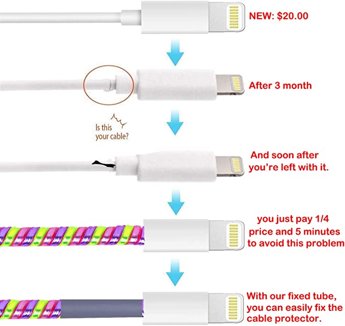 Dây quấn bảo vệ cáp sạc USB chống đứt dài 1.4m chất lượng cao tiện dụng