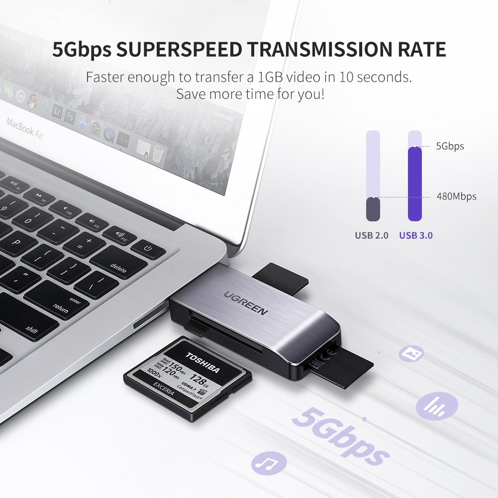 Đầu đọc thẻ nhớ UGREEN cổng USB 3.0 cho thẻ Micro SD TF CF MS