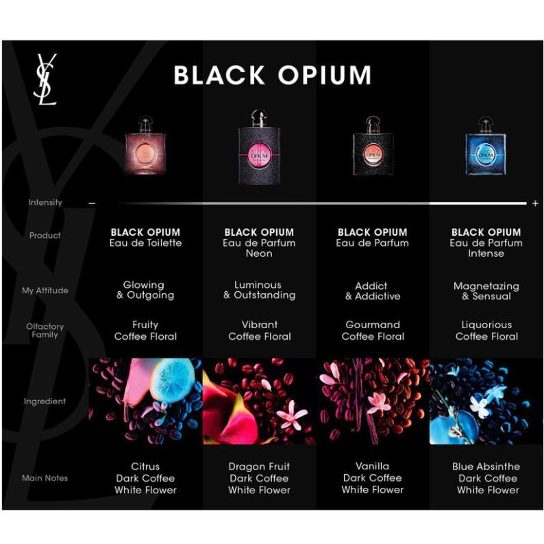 FREESHIP TOÀN QUỐC Vial Mẫu Thử Nước Hoa Mini YSL Yves Saint Laurent Mon Paris - Libre - Black Opium Đủ Loại 1.2ml | WebRaoVat - webraovat.net.vn