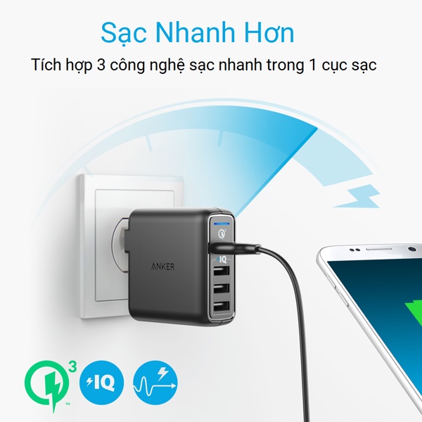 Cốc Sạc Anker 4 cổng 43.5W Quick charge 3.0 A2040