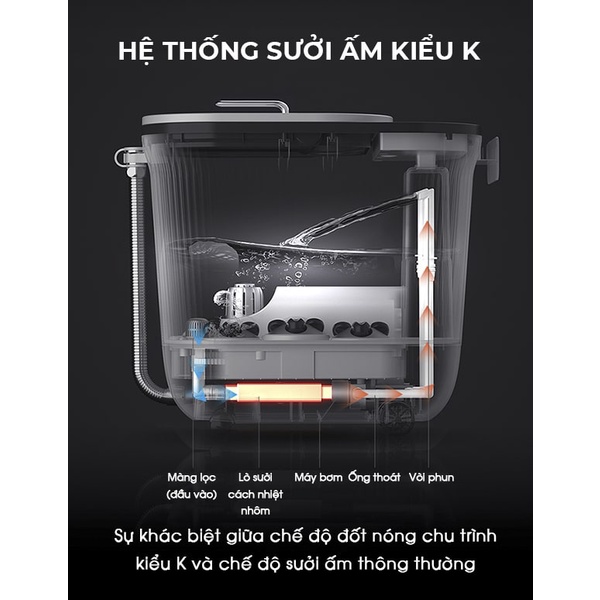 BỒN NGÂM CHÂN MASSAGE THÔNG MINH KASJ 1612 - BẢO HÀNH 12 THÁNG - XUẤT XỨ ĐỨC
