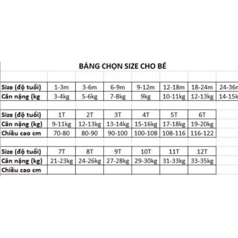 Áo chống nắng Dokma chống tia UV cho bé 1-5t bé trai bé gái