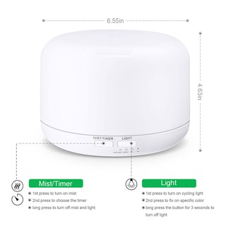 Máy Xông Tinh Dầu 300ml Có Remote Đèn LED 7 Màu