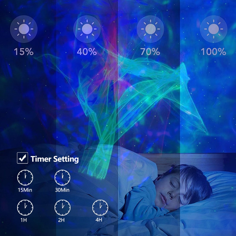 Đèn laser chiếu sao phi hành gia Galaxy Thiên Hà, Đèn phòng bay, đi cảnh phiên bản mới nhất. Bảo hành 12 tháng