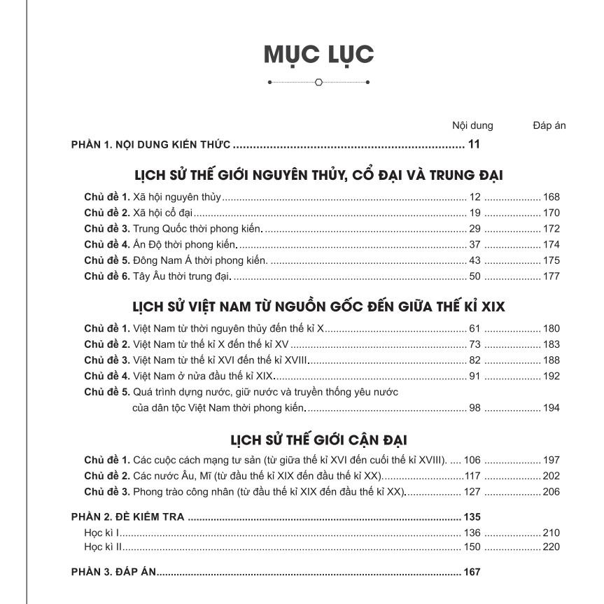 Sách - Bí quyết chinh phục điểm cao Lịch sử 10 - NXB Đại học Quốc gia Hà Nội