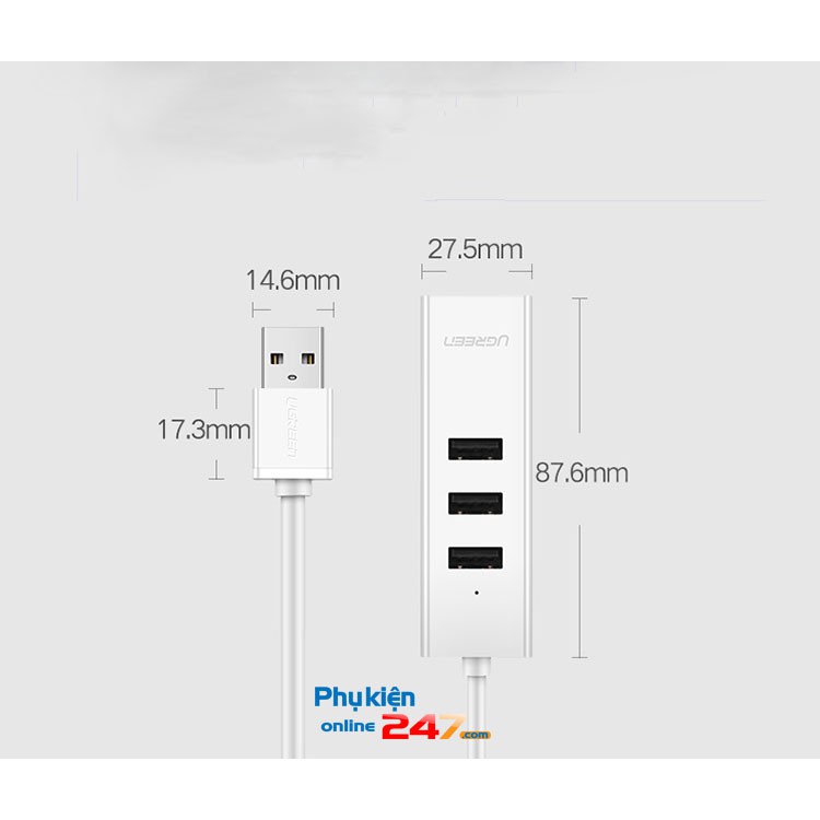 BỘ CHIA USB TÍCH HỢP CỔNG MẠNG LAN INTERNET CHO MACBOOK