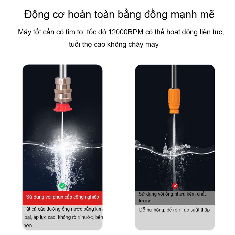 Máy rửa xe dùng pin mini, Máy xịt rửa tăng áp / Máy xịt rửa tăng áp/Máy Rửa Xe -Tay Rửa Xe Áp Lực Cao Không Dây Dùng Pin Lithium 24V  áp lực cao 3000W