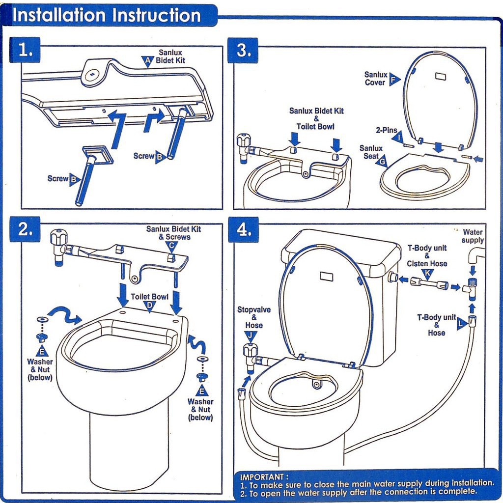 Xịt vệ sinh thông minh Malaysia Bidet Watertec nhập khẩu