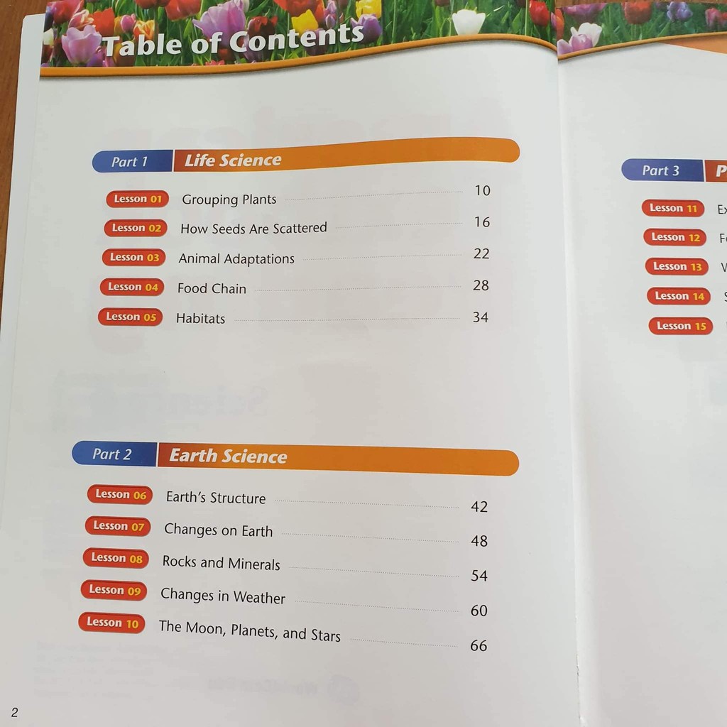 Combo 8q - Full Colours - AMERICAN TEXTBOOK READING - Science and Social Studies + Video