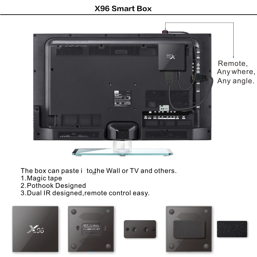 Bộ phụ kiện dán Box và điều khiển hồng ngoại cho TV Box X96 mini