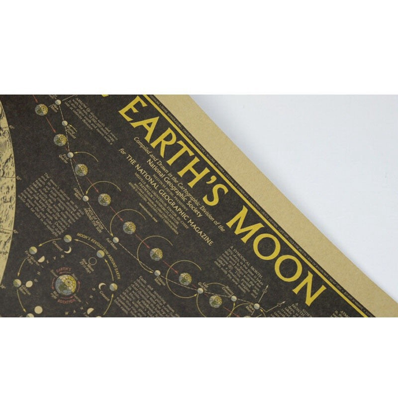 Áp phích dán tường hình mặt trăng phong cách cổ điển