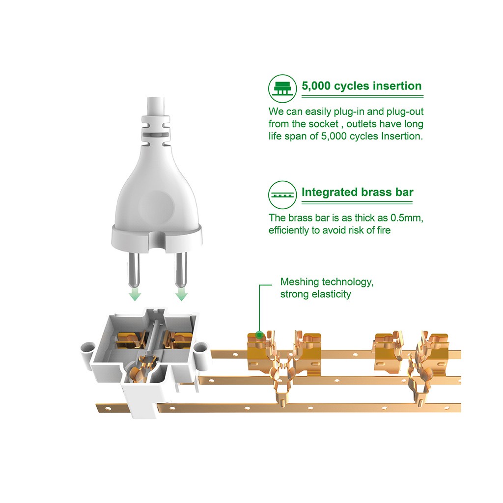 Ổ Cắm Gongniu 4 ổ 1 công tắc 2500W - Trắng - Chính Hãng - V1040CB