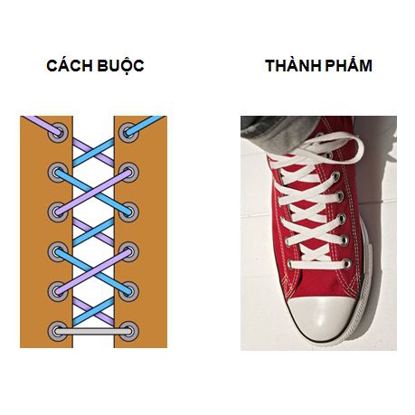 Một Cặp - 2 DÂY GIÀY BẢN DẸP - LA MODE