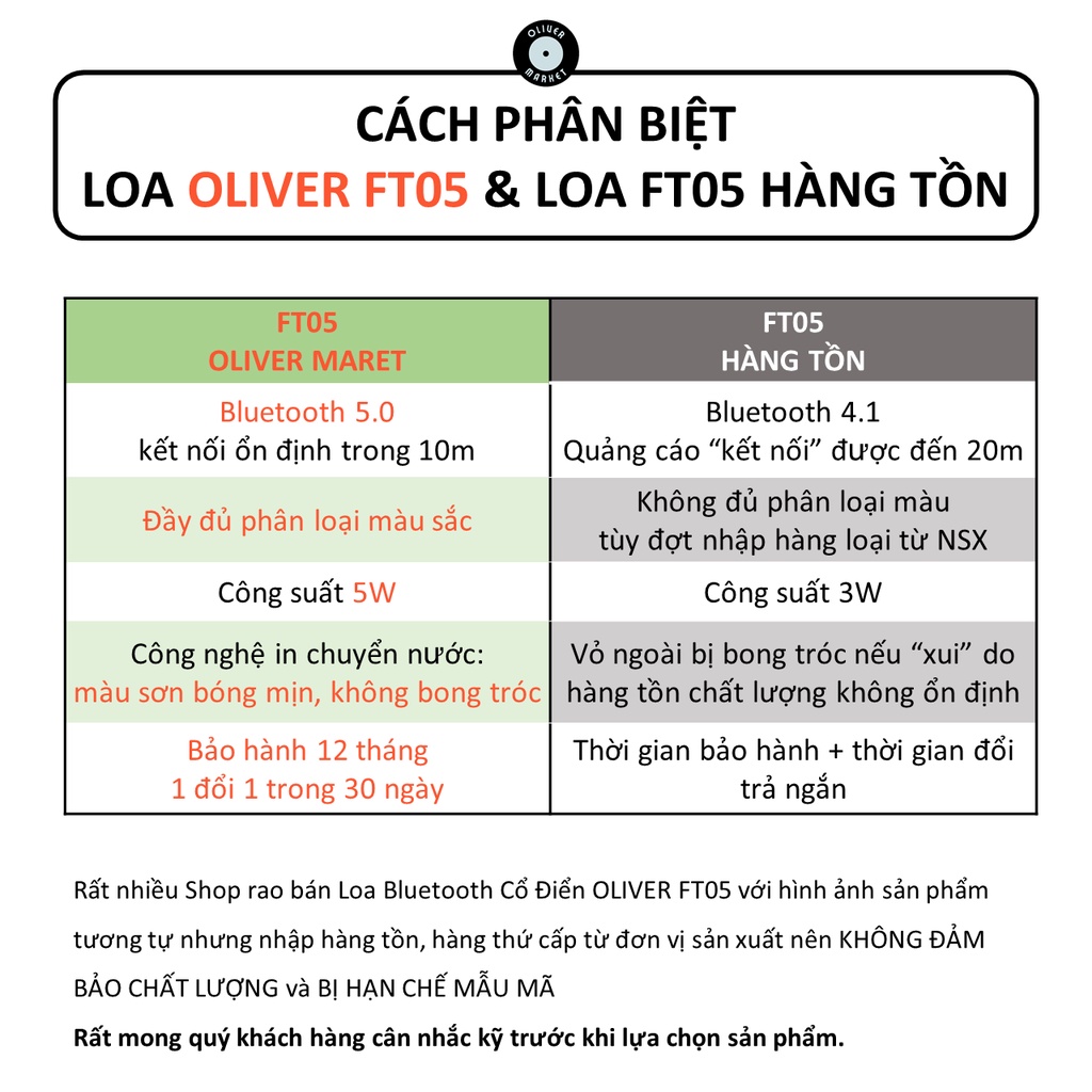 Loa Bluetooth Cổ Điển OLIVER FT05 Loa Kèn Bluetooth Mini Vintage Đồ Decor Bàn Học Trang Trí Phòng Khách Làm Quà Tặng