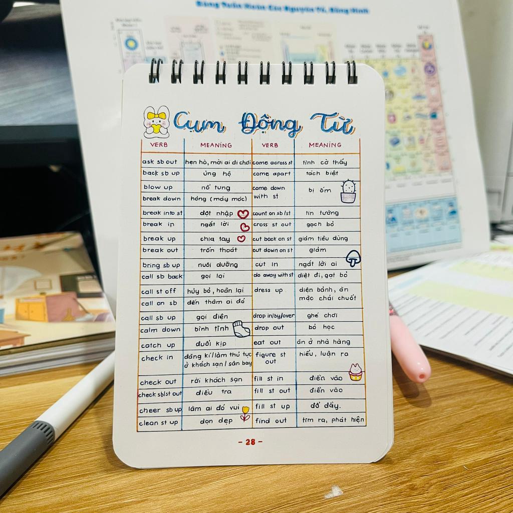Takenote Tiếng Anh 62 trang Bản cập nhập mới nhất A6 IN SẮC NÉT + tặng NHÃN VỞ STICKER
