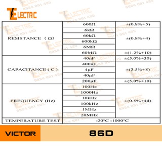 Đồng hồ vạn năng Victor 86D