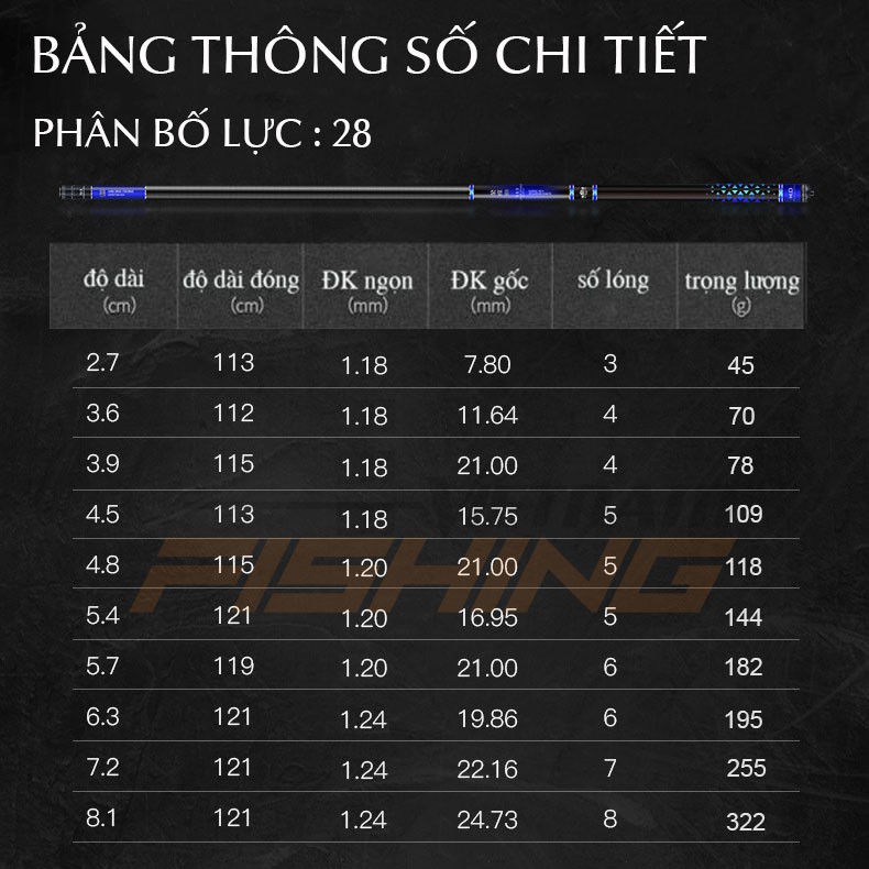 Cần Câu Tay Handing X9 Chính Hãng