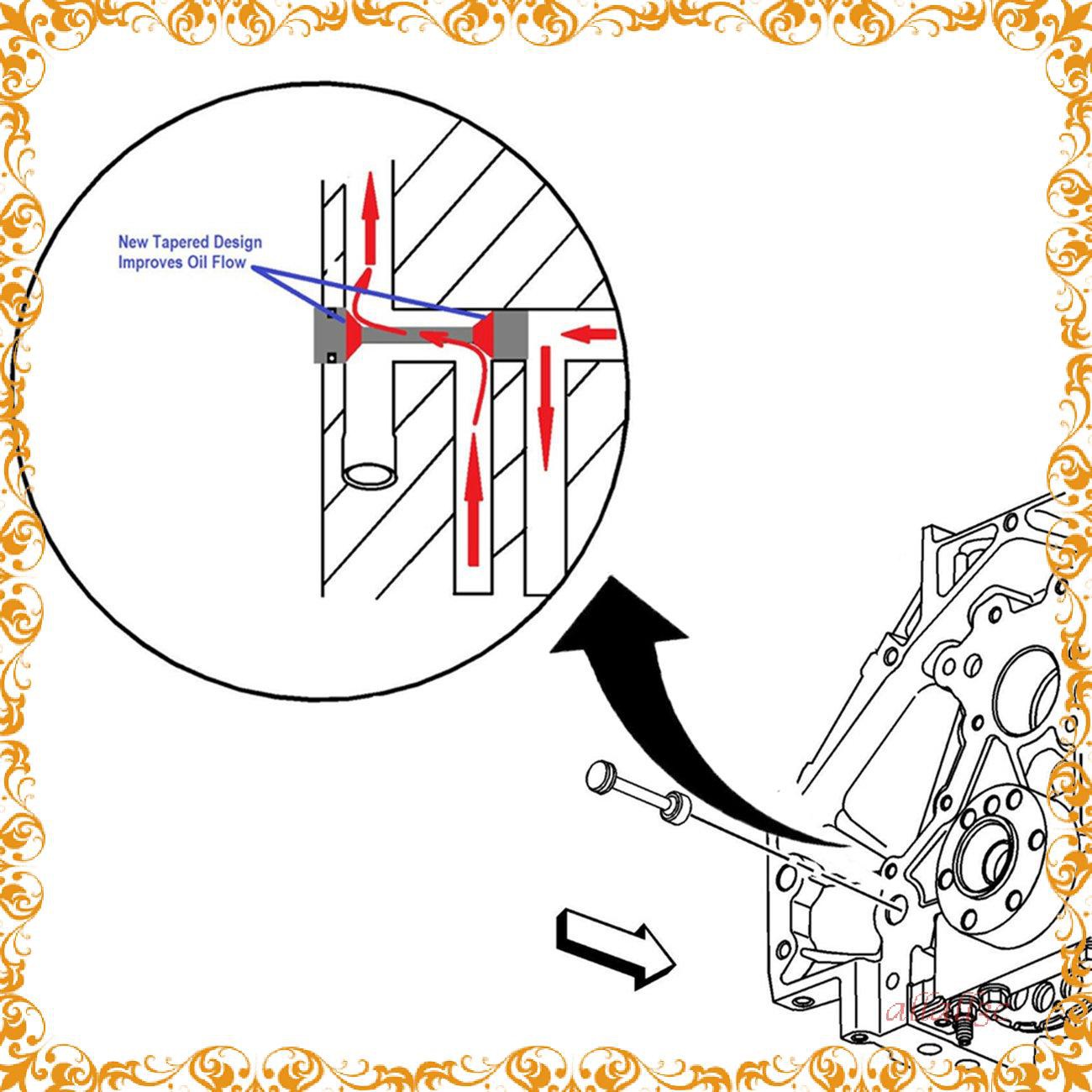 Phụ Tùng Khóa Dầu Ls1 Ls2 Ls3 4.8 5.3 6.0 Lq9 Ls4 (('))