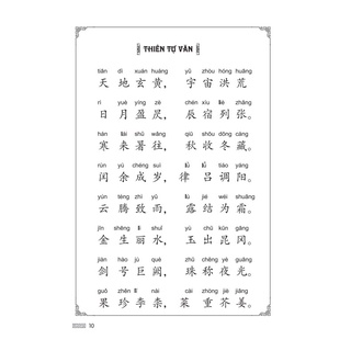Sách - Thiên Tự Văn (bìa mềm) Tặng Bookmark