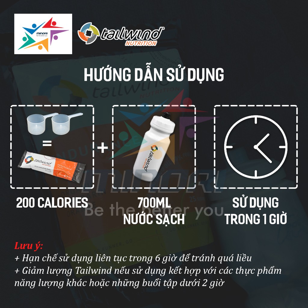 Bộ Dinh Dưỡng Bổ Sung Điện Giải TailWind Endurance - 2 Serving