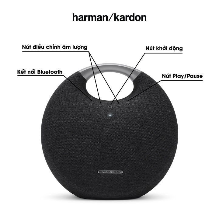 Loa Bluetooth Harman Kardon Onyx Studio 6 - Mới Chính Hãng (Bảo Hành 12T)