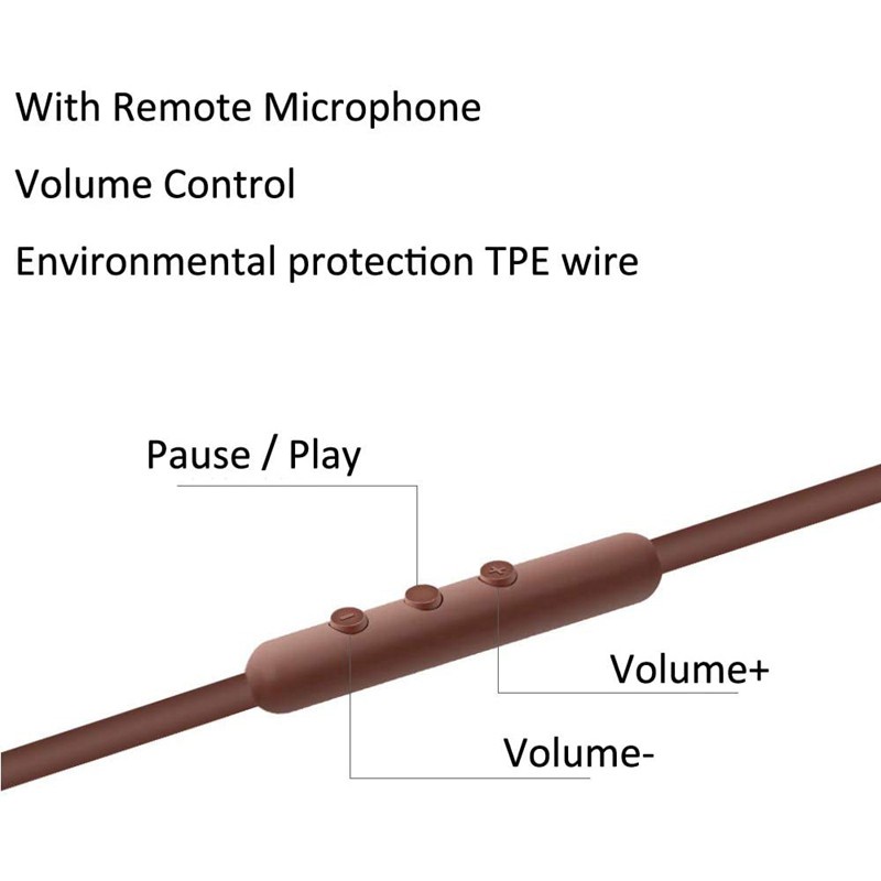 Dây Cáp Âm Thanh Thay Thế Giắc Cắm 3.5mm Cho Marshall Major Ii 2