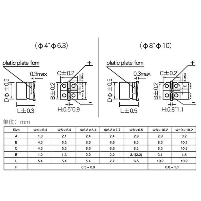 Set 10 tụ điện nhôm 1uf-220uf Smd 6.3v 47uf 100uf 220uf 470uf 1000uf chất lượng cao