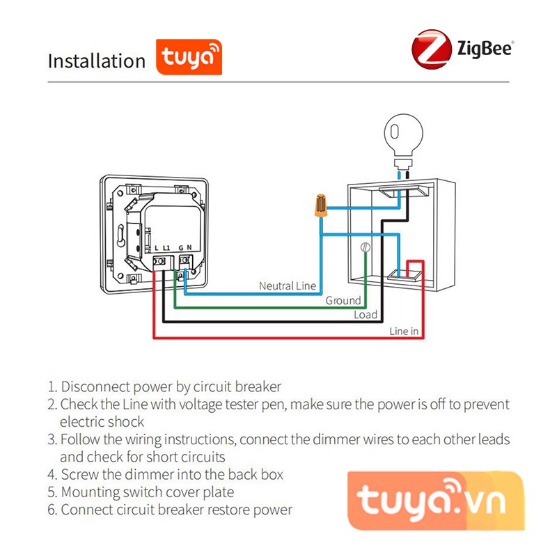 Công Tắc Dimmer Độ Sáng Đèn Hình Vuông Zigbee Tuya SHP-ZDM3