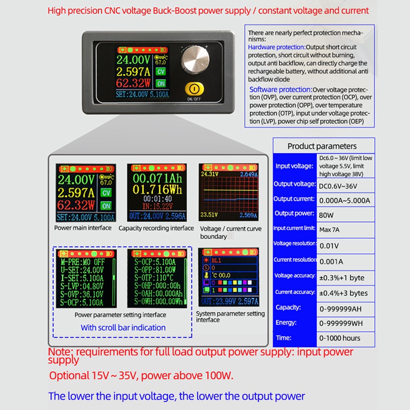 Mô Đun Điều Chỉnh Nguồn Điện XYS3580 DC CC CV 0.6-36V 5A