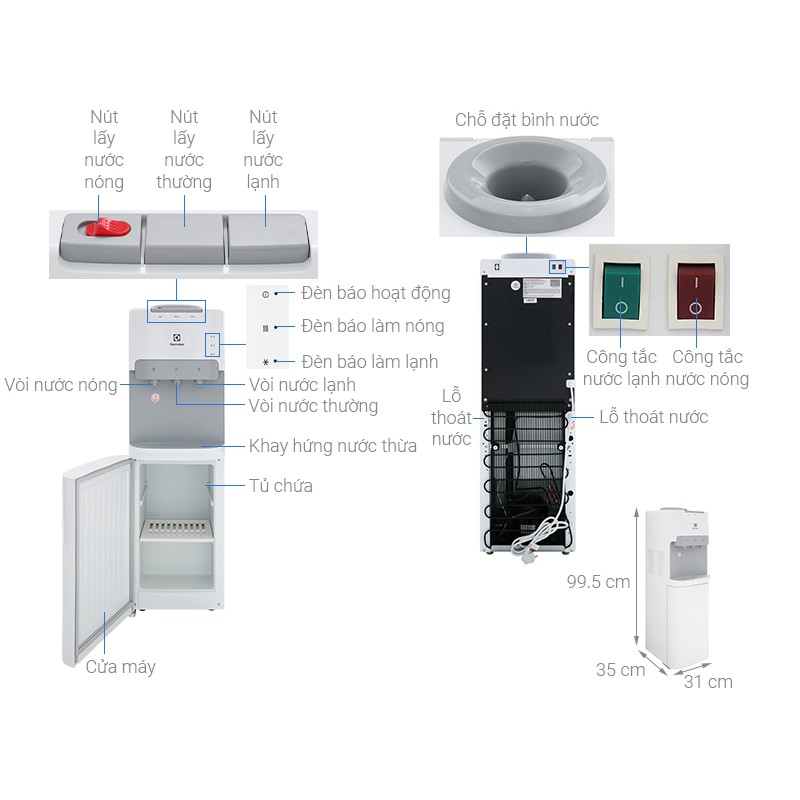 Cây nóng lạnh Electrolux EQACF01TXWV