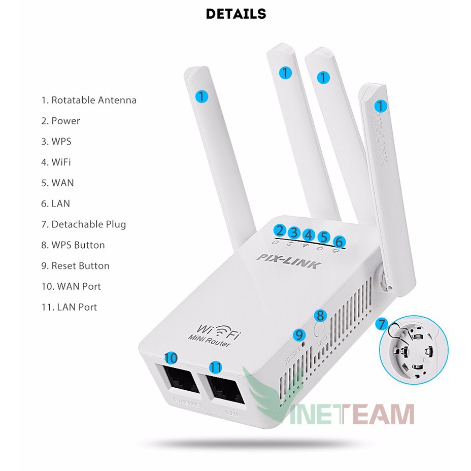 Thiết bị kích sóng wifi PIX-LINK 4 ăng ten LV-WR09 -dc3096