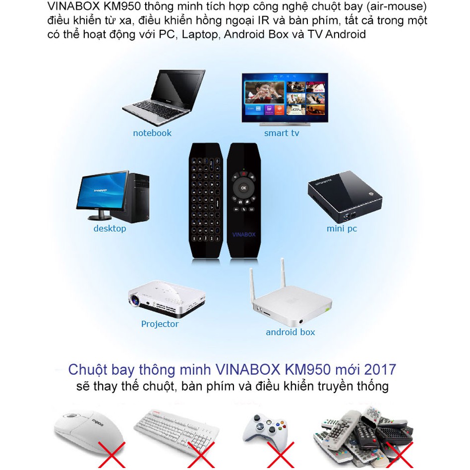 Chuột bay KM950v vinabox (điều khiển smart tivi, tìm kiếm bằng giọng nói )