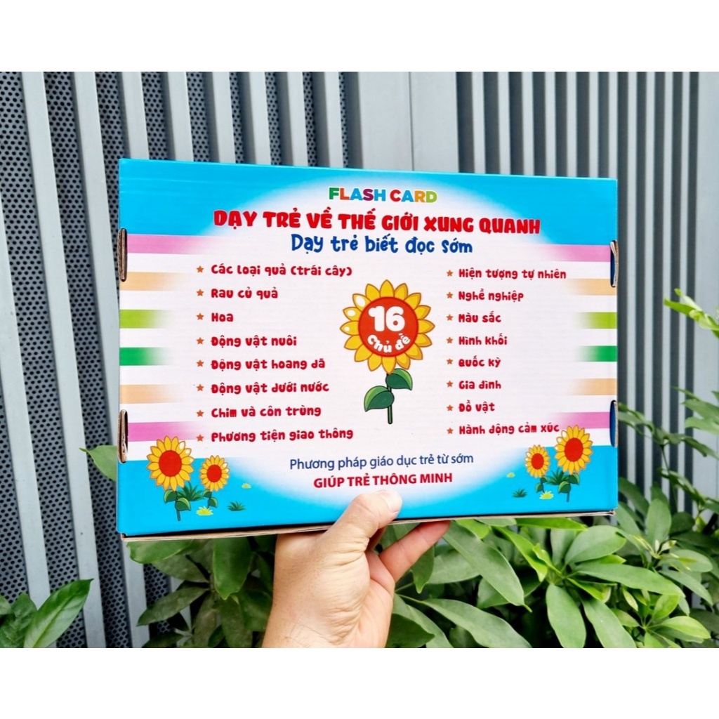 Sách - Bộ Thẻ Dạy Trẻ Về Thế Giới Xung Quanh