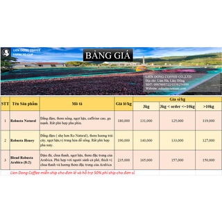 Mẫu cà phê rang xay nguyên chất