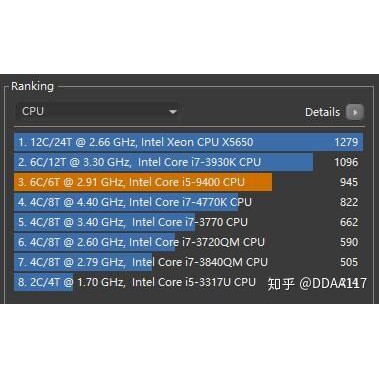 CPU Intel i3 9100f 3.6 up to 4.20 GHz Socket 1151v2, i3-9100f qua sử dụng (Giá khai trương) | BigBuy360 - bigbuy360.vn