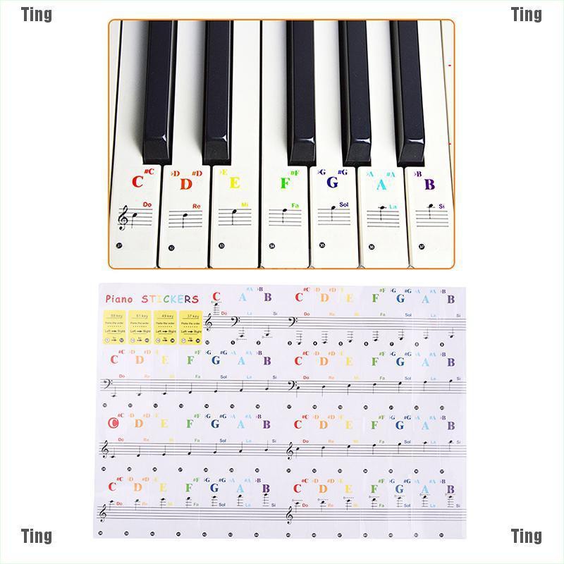 Miếng dán bàn phím đàn piano trong suốt 88/61/54/49/37/32