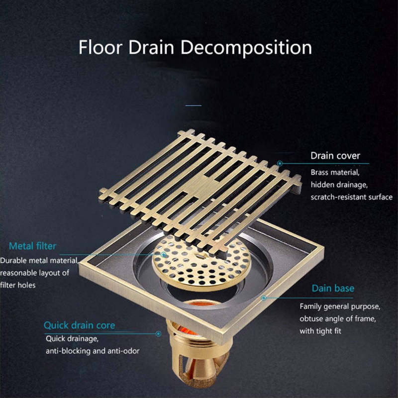 Nắp Đậy Cống Thoát Nước Sàn Nhà Hai Lớp Bằng Đồng Thau Hình Vuông