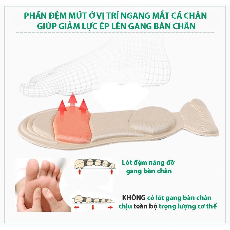 RẺ VÔ ĐỊCH LẺ=SỈ Miếng lót giày cao gót chống rộng giảm size chống đau chân massage êm chân từ gót đến mũi chân