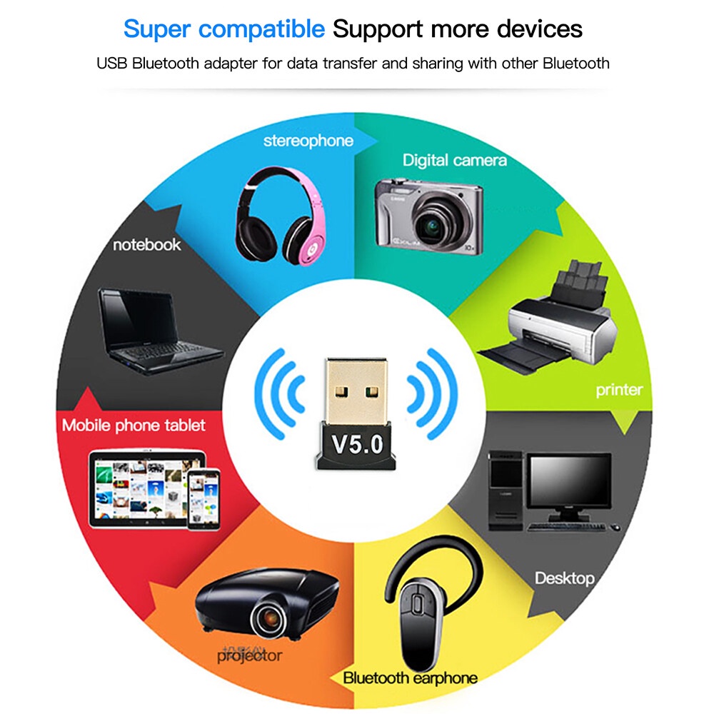 USB Bluetooth Không Dây 5.0 Dongle Cho PC Truyền Phát Dữ Liệu Máy Tính Laptop Tín Hiệu Ổn Định thiết bị cục phát bluetoo