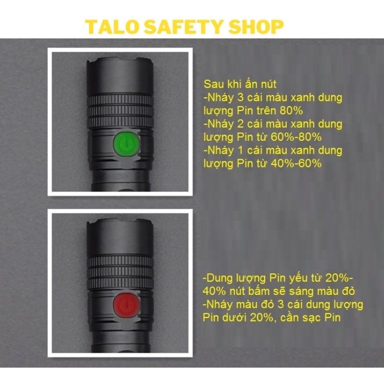 Đèn pin S11 đa năng đeo đầu và cầm tay mini siêu sáng type C  chống nước tốt