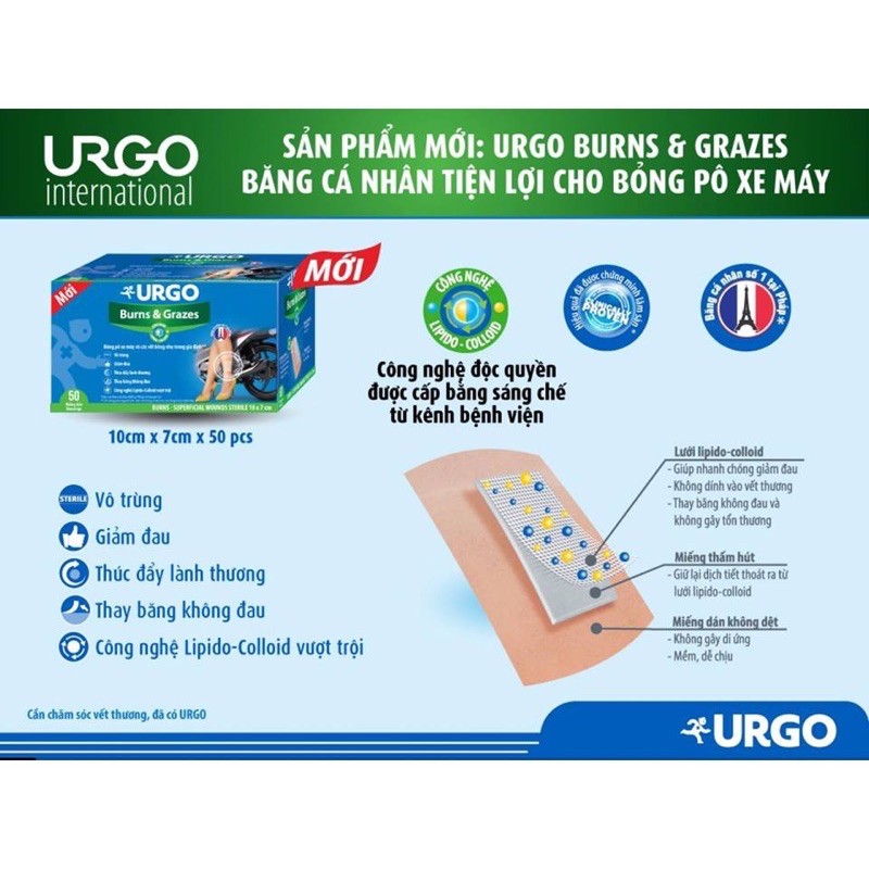 Miếng dán bỏng bô Urgo