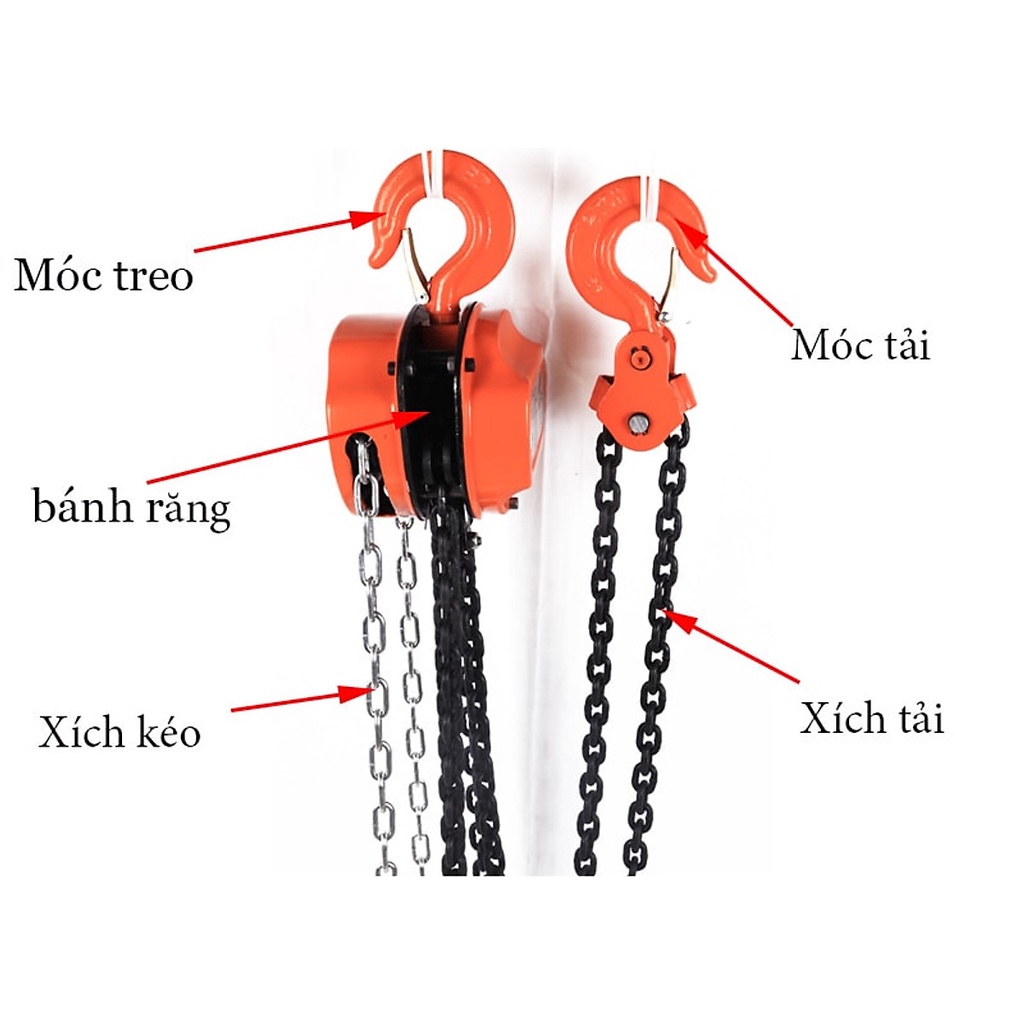 Dây xích thay palang 1 tấn, 2 tấn, 3 tấn bán lẻ theo mét cáp thép THÁI BÌNH VINA