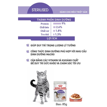 Thức ăn cho mèo triệt sản 400g/2kg/12gx85 - Royal Canin Sterilised 400g/2kg/12gx85