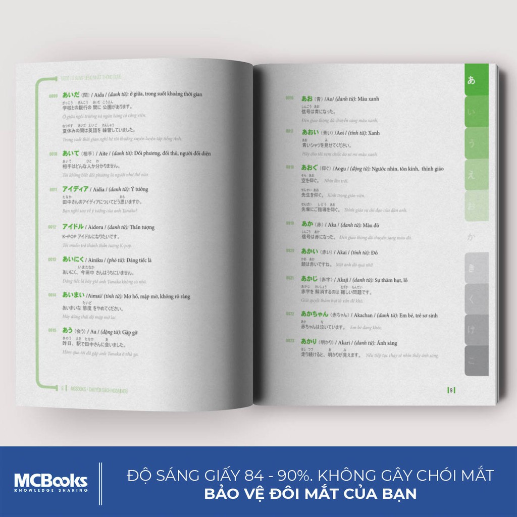 Sách - 5000 Từ Vựng Tiếng Nhật Thông Dụng - MCBooks