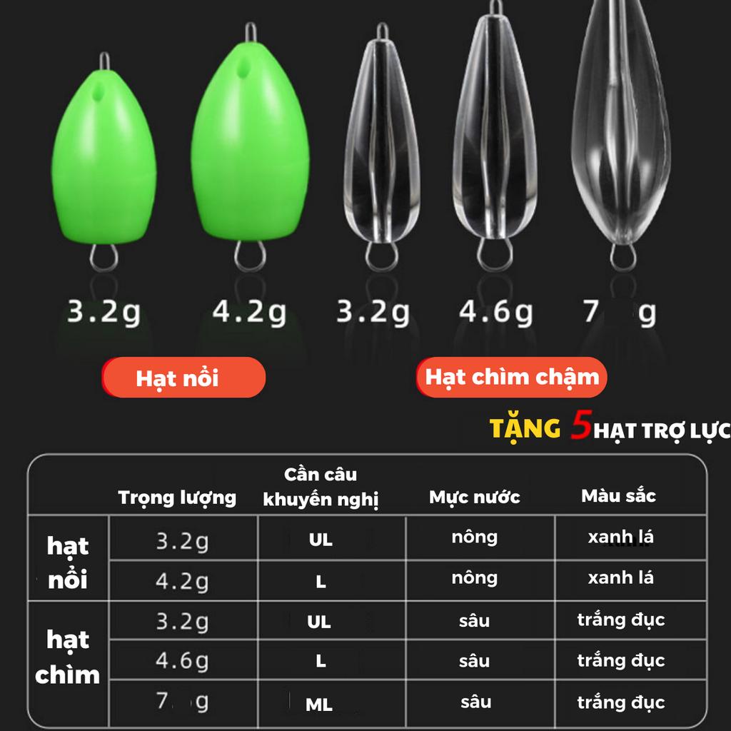 5 Bộ Mồi Ruồi Giả Buộc Sẵn Câu Cá Mương Hoa,Mương Mỏ Nhọn,Rô Phi,Thiểu ,Ngão,...+ 5 Hạt Trợ Lực