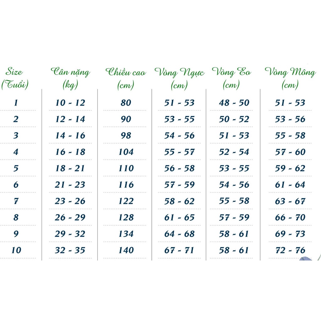 Váy Ren Cánh Tiên Cổ Bèo Họa tiết Bướm Minie Rossi 1-9 TUỔI