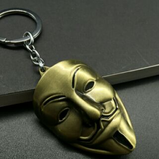 MÓC KHÓA ANONYMOUS
