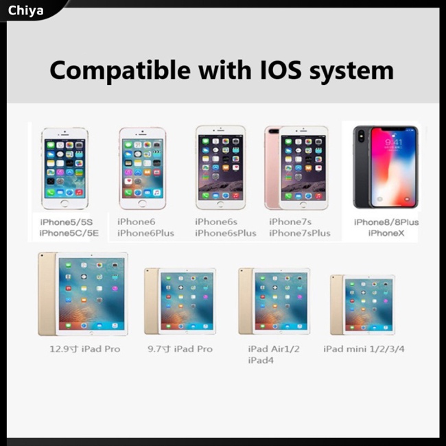 Cáp ChuyểN ĐổI MáY ChiếU Sang HDMI Cho IPhone