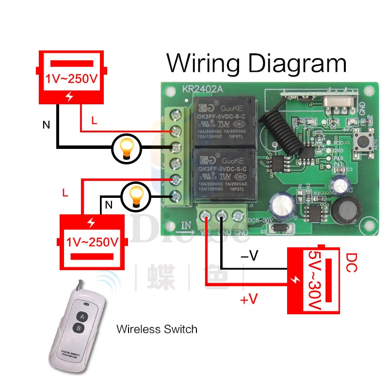 Hệ thống điều khiển từ xa DIESE Rf 433Mhz DC 5V~30V 2CH Rf cao cấp thông dụng