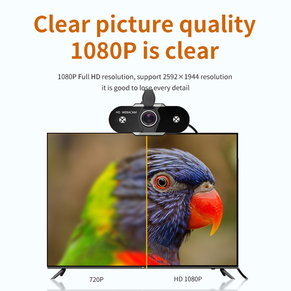 Webcam Hd Có Mic Chống Nhìn Trộm Hỗ Trợ Quay Video Live Stream